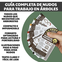 Load image into Gallery viewer, Hand holding a set of tree knot cards with text about tree knot guide.