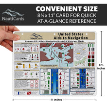 Load image into Gallery viewer, NautiCards United States Aids to Navigation card with dimensions and NautiCards branding.