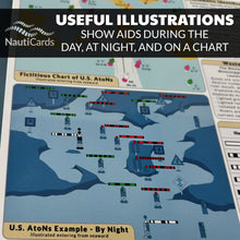 Load image into Gallery viewer, Nautical chart with illustrations of aids to navigation during different times of day and on a chart, branded as NautiCards.