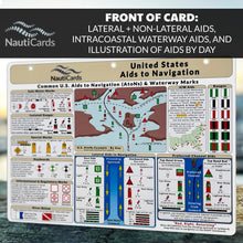 Load image into Gallery viewer, NautiCards product with aids to navigation information on a card
