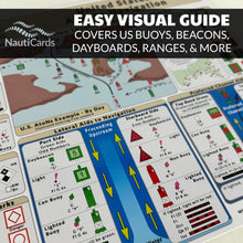 Load image into Gallery viewer, NautiCards navigation guide with US buoys, beacons, dayboards, and ranges.
