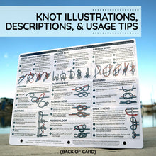 Load image into Gallery viewer, Front of nautical knots card with illustrations and text on a clear sky background at a marina.