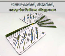Load image into Gallery viewer, Fly Fishing Knot Cards