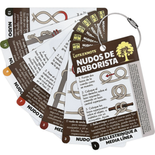 Load image into Gallery viewer, Nudos de Arborista en Español (Arborist Knots Spanish Edition)
