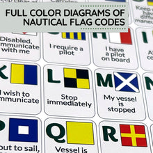 Load image into Gallery viewer, Nautical Codes &amp; Flags Quick Reference Chart by NautiCards
