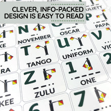 Load image into Gallery viewer, Nautical Codes &amp; Flags Quick Reference Chart by NautiCards
