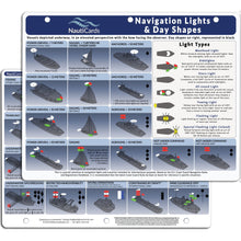 Load image into Gallery viewer, Navigation Lights &amp; Dayshapes Quick Reference Chart by NautiCards
