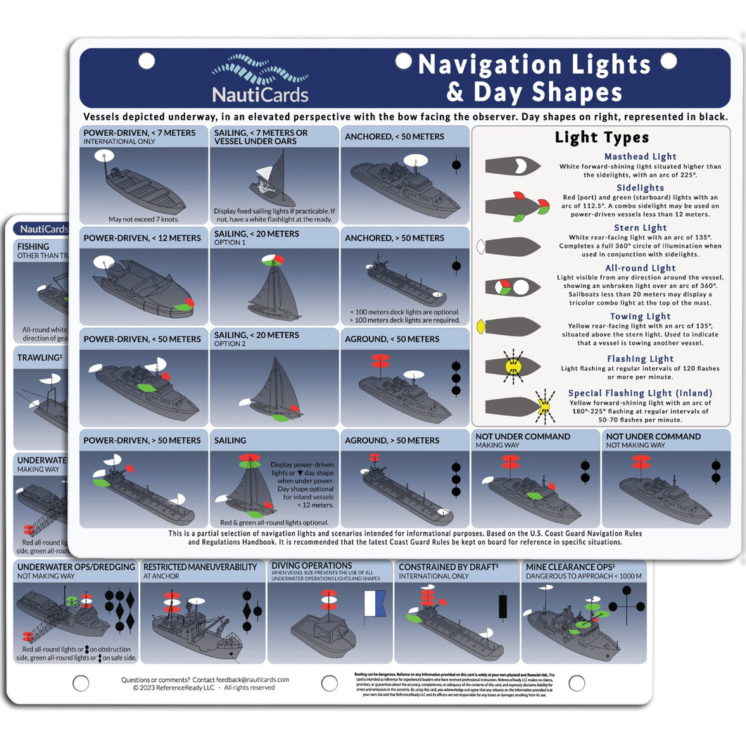 Navigation Lights & Dayshapes Quick Reference Chart by NautiCards