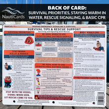 Load image into Gallery viewer, Back of a NautiCards marine emergency signaling and survival card with text and illustrations.
