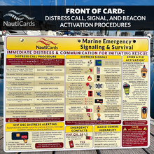 Load image into Gallery viewer, Front of NautiCards marine emergency signaling and survival card with distress and communications procedures and signals.

