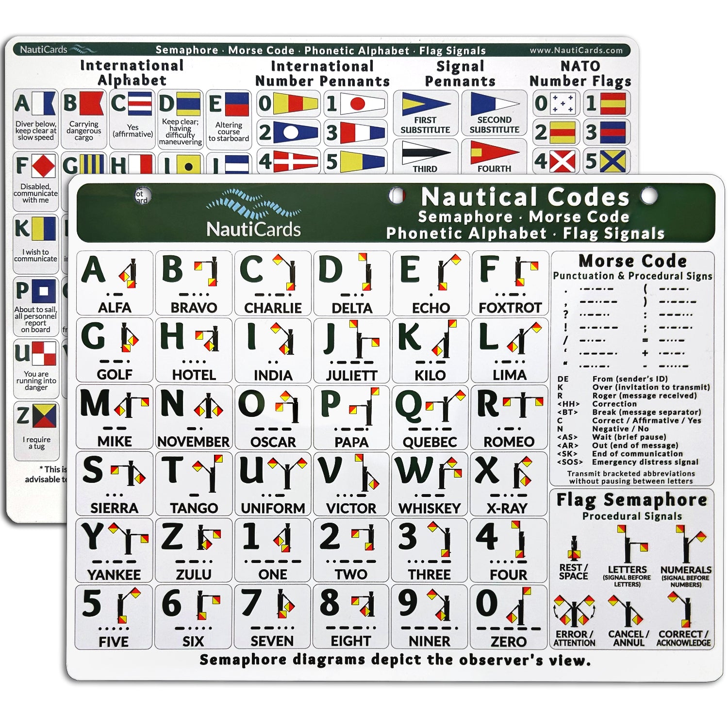 Nautical Codes & Flags Reference Card – ReferenceReady