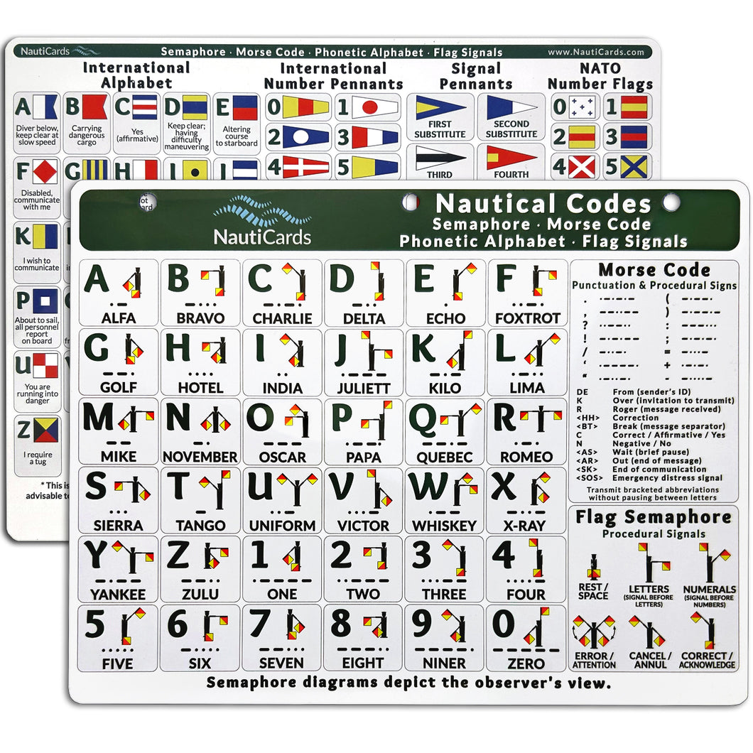Nautical Codes & Flags Quick Reference Chart by NautiCards