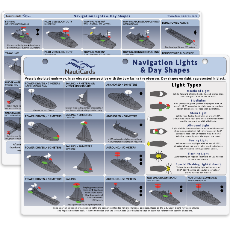 Nautical Knot Tying Kits and Reference Cards – ReferenceReady