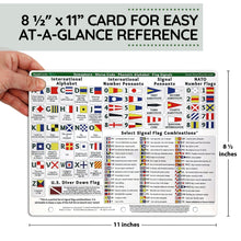 Load image into Gallery viewer, Nautical Codes &amp; Flags Quick Reference Chart by NautiCards
