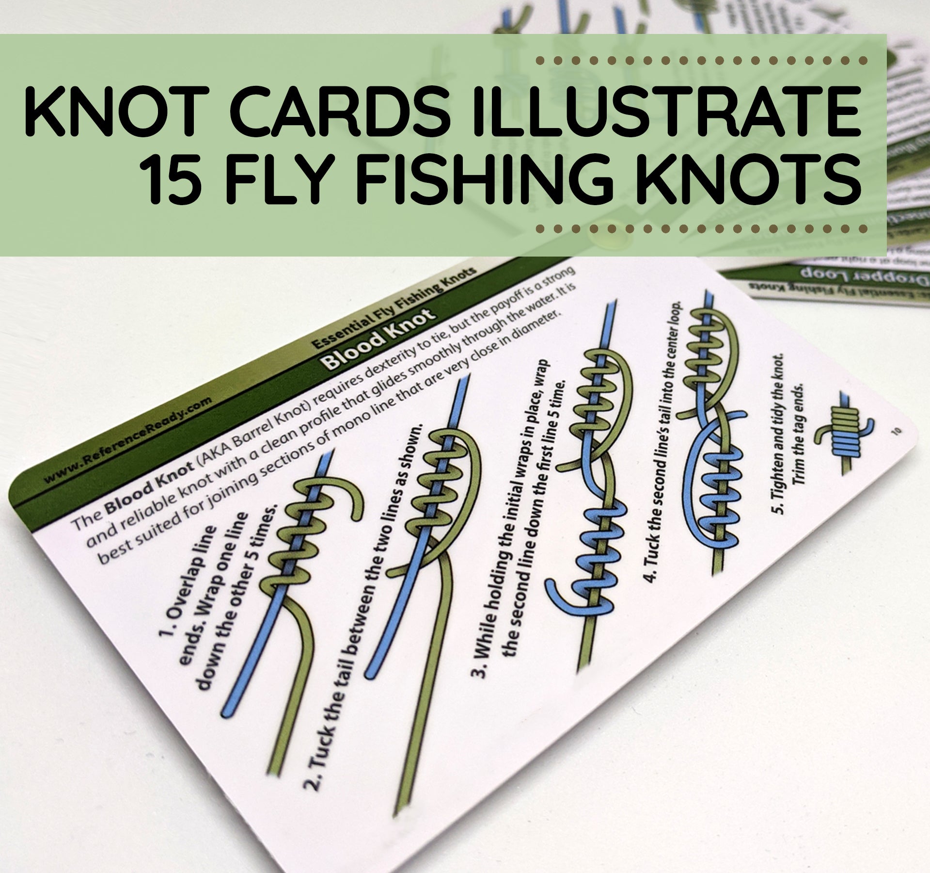 Fly Fishing Knot Tool Combo - Nail Knot Tyer, Waterproof Knot Cards & Fly Box Sticker