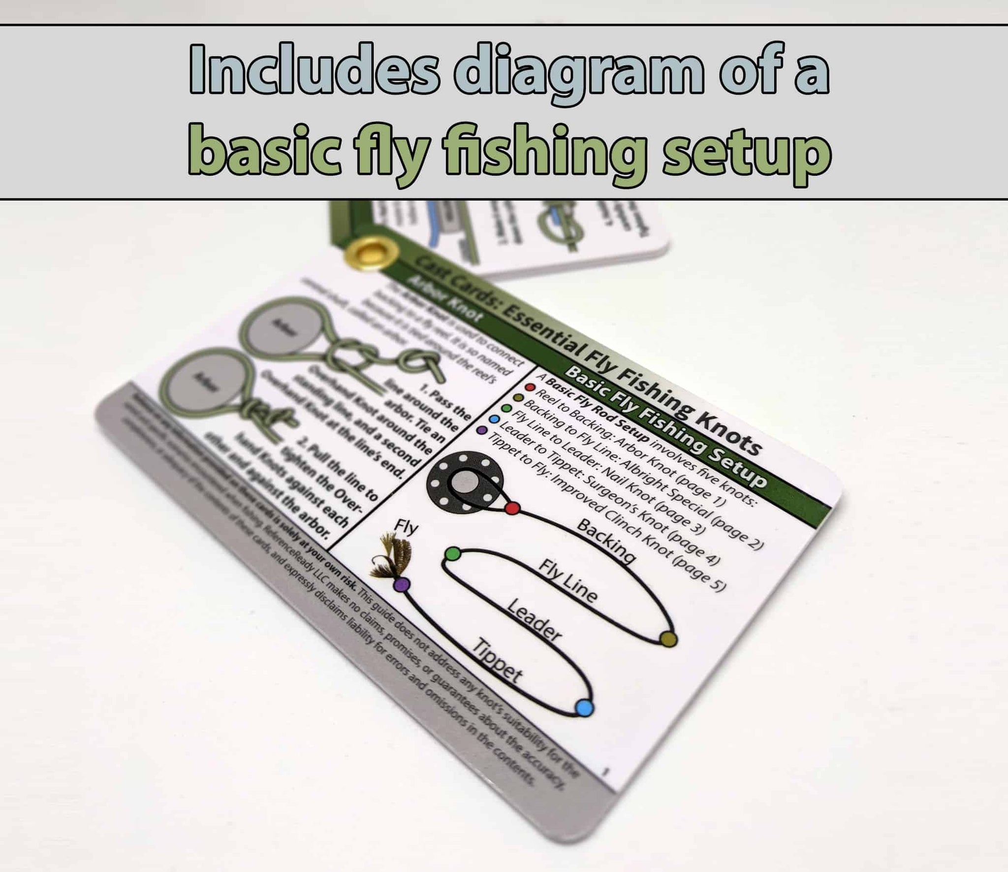ReferenceReady Fly Fishing Knot Tying Kit - Includes Kuwait
